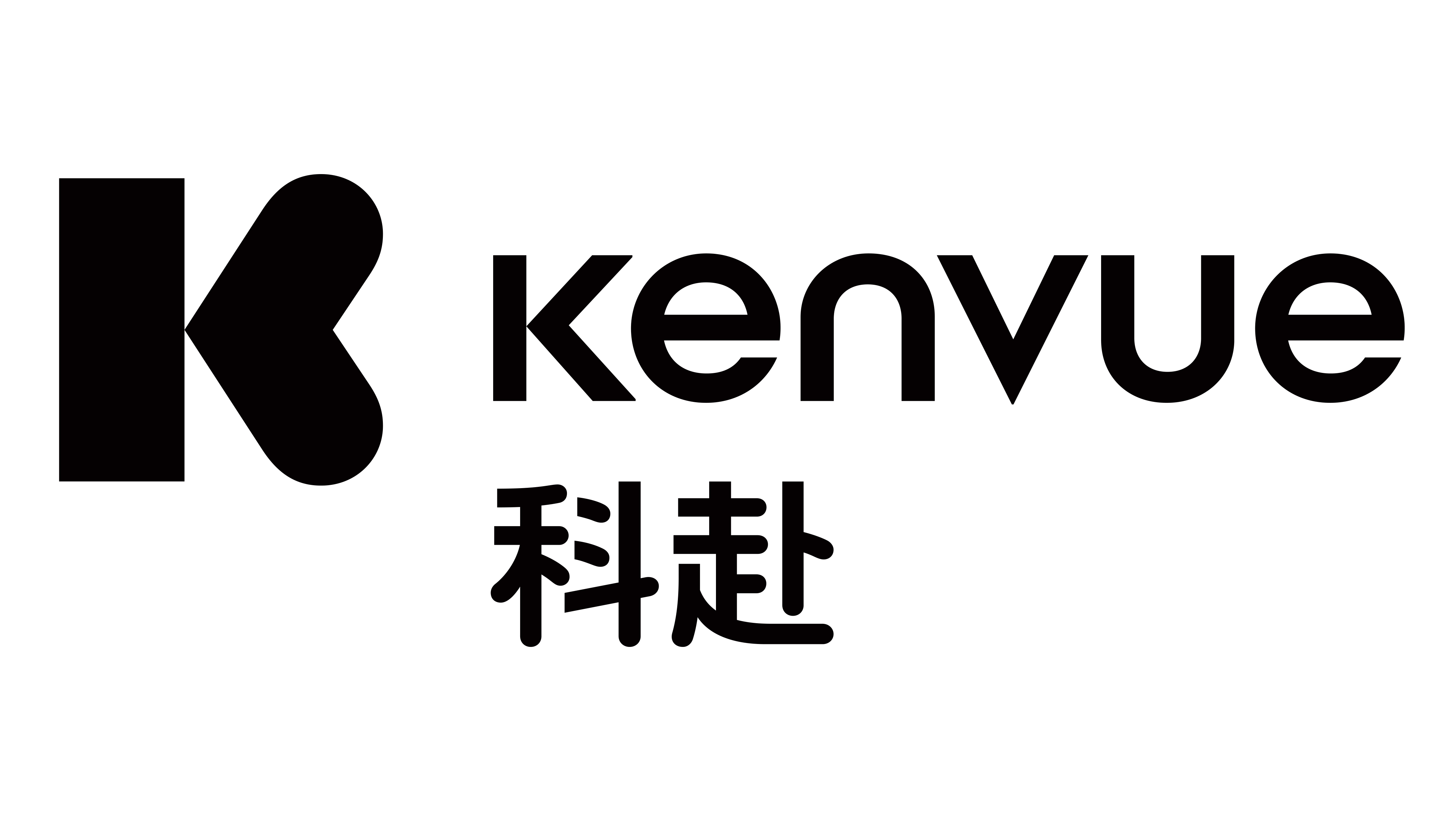 科赴中国